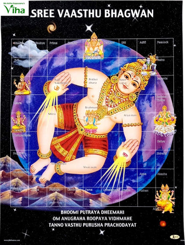 Sri Vastu Bhagavan